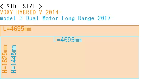 #VOXY HYBRID V 2014- + model 3 Dual Motor Long Range 2017-